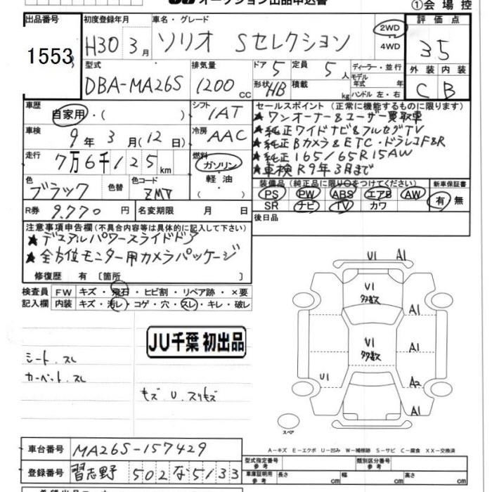 SUZUKI SOLIO