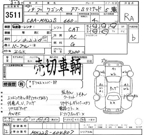 SUZUKI WAGON R