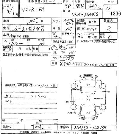 SUZUKI WAGON R