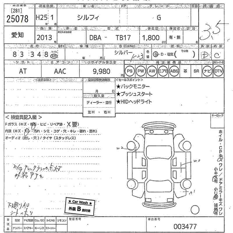 NISSAN SYLPHY