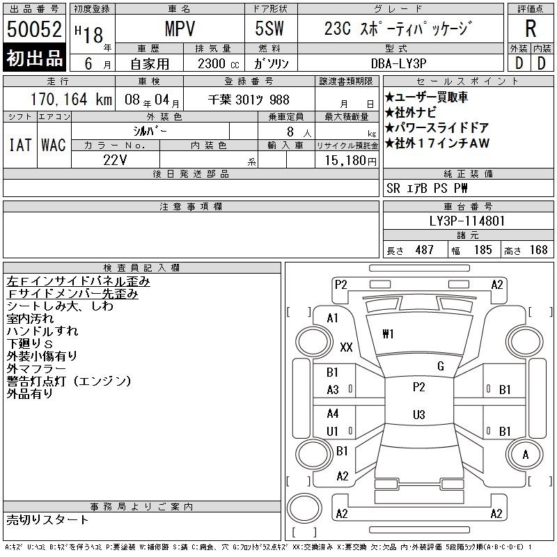 MAZDA MPV