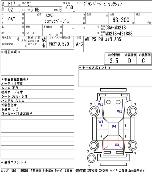 NISSAN MOCO