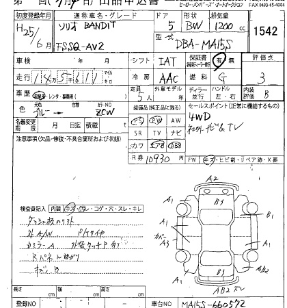 SUZUKI SOLIO