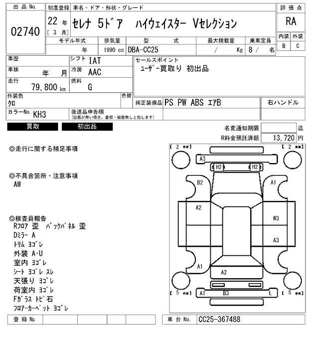 NISSAN SERENA
