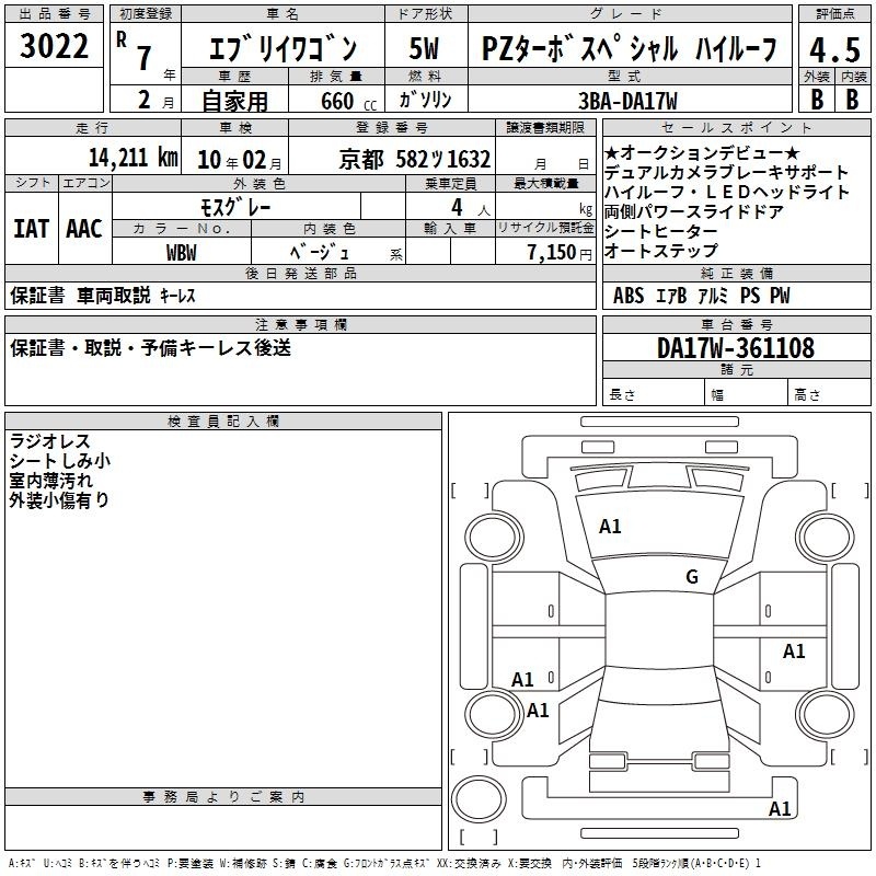 SUZUKI EVERY