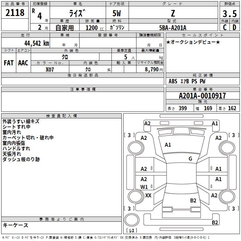 TOYOTA RAIZE