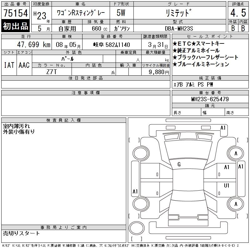 SUZUKI WAGON R