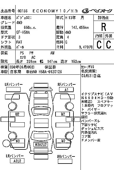 MITSUBISHI PAJERO MINI