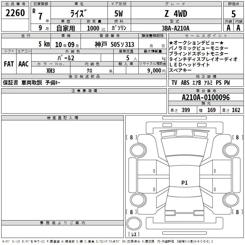 TOYOTA RAIZE