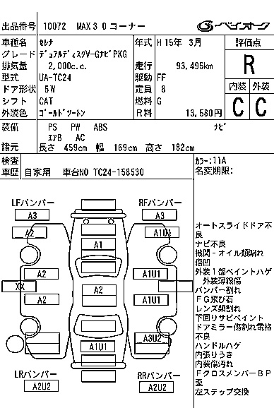 NISSAN SERENA