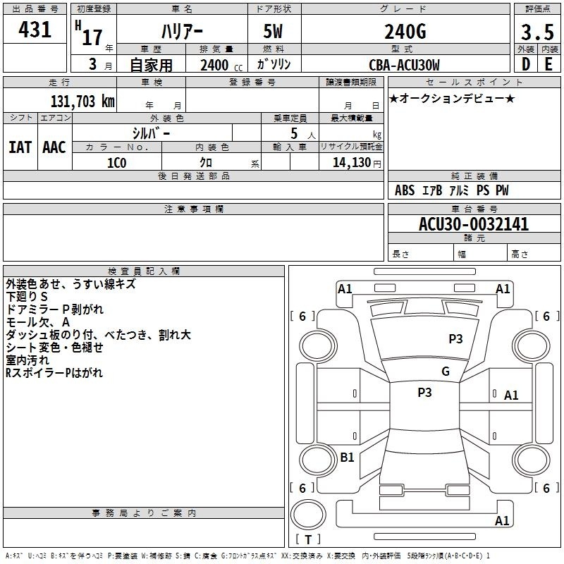 TOYOTA HARRIER