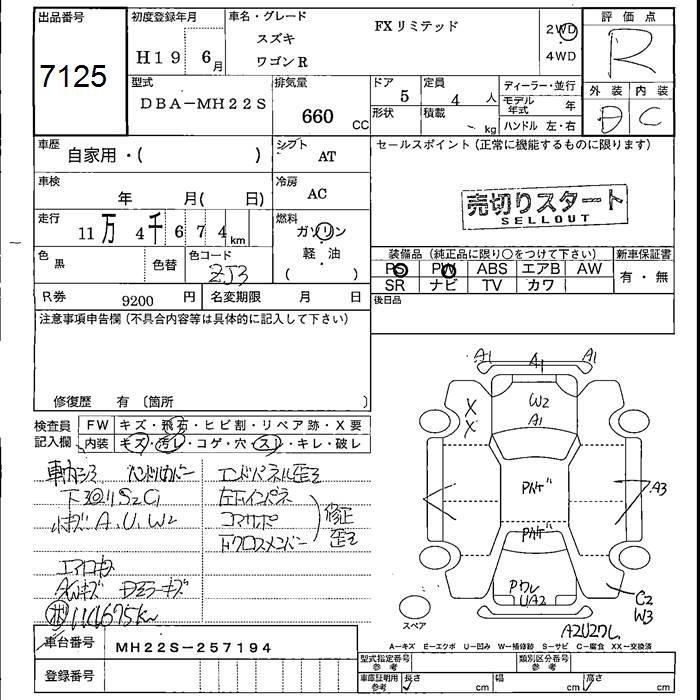 SUZUKI WAGON R