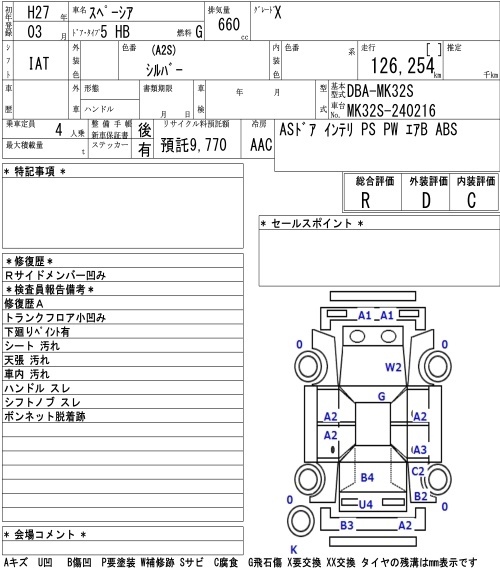 SUZUKI SPACIA