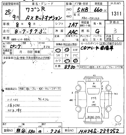 SUZUKI WAGON R