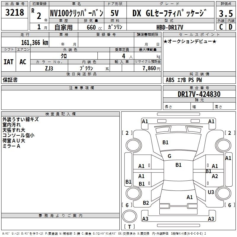 NISSAN NV100 CLIPPER