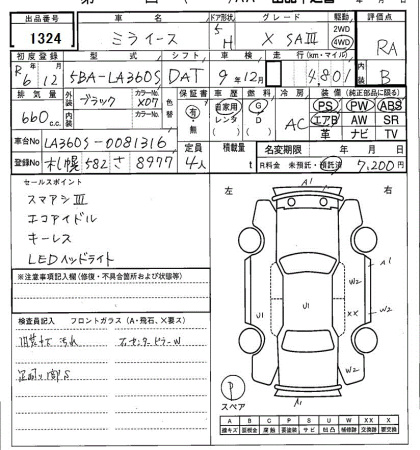 DAIHATSU MIRA E:S