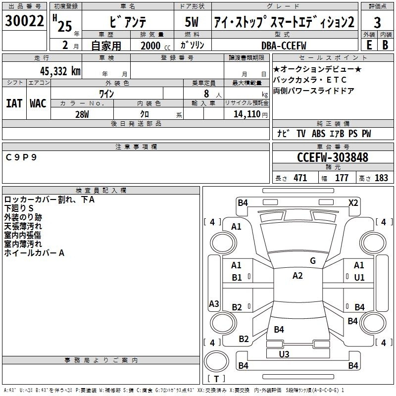 MAZDA BIANTE
