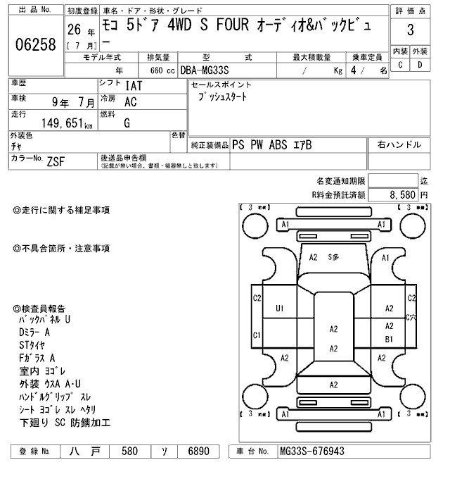 NISSAN MOCO