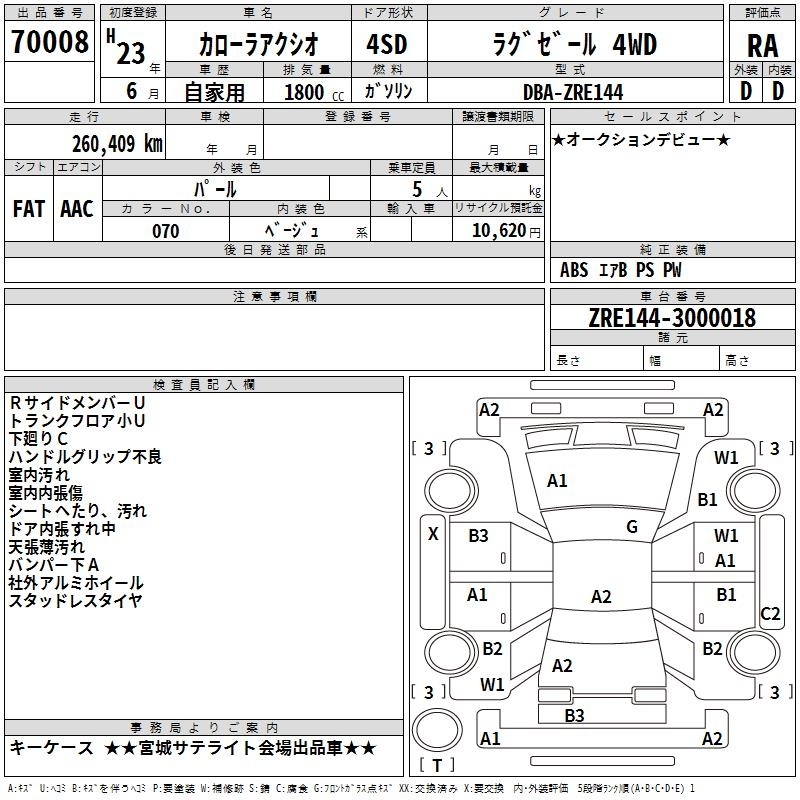 TOYOTA COROLLA AXIO