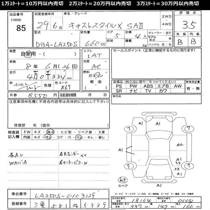 DAIHATSU CAST