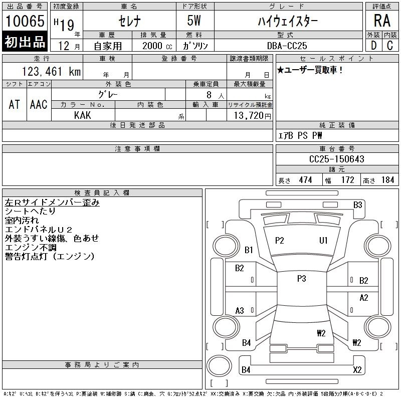 NISSAN SERENA