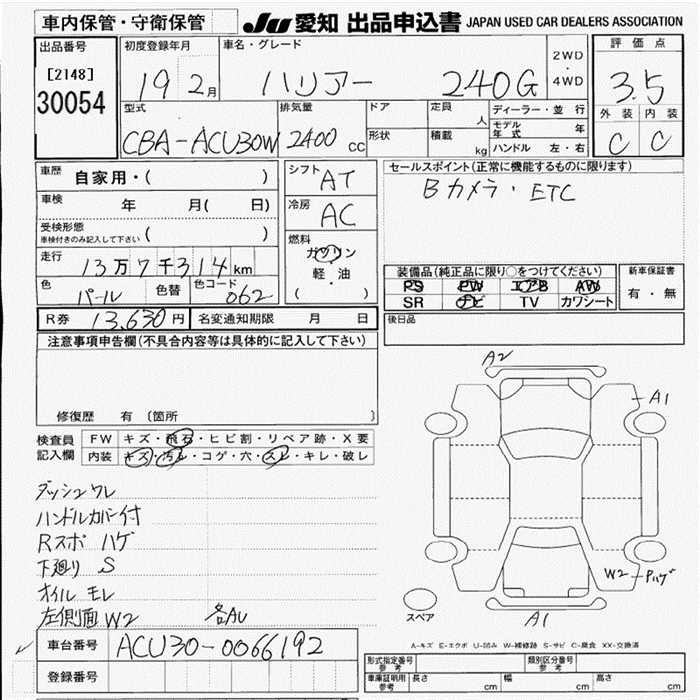 TOYOTA HARRIER