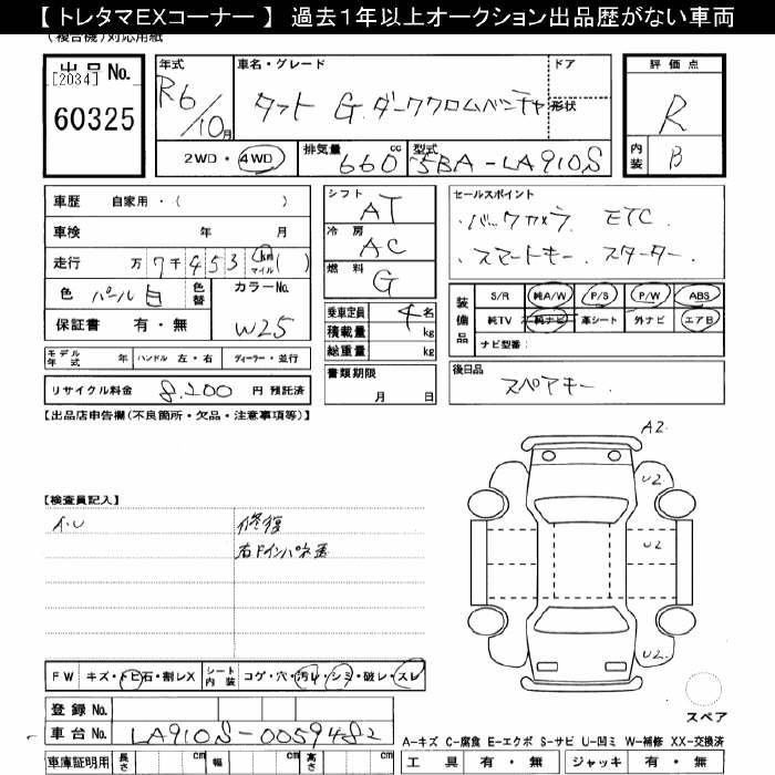 DAIHATSU TAFT
