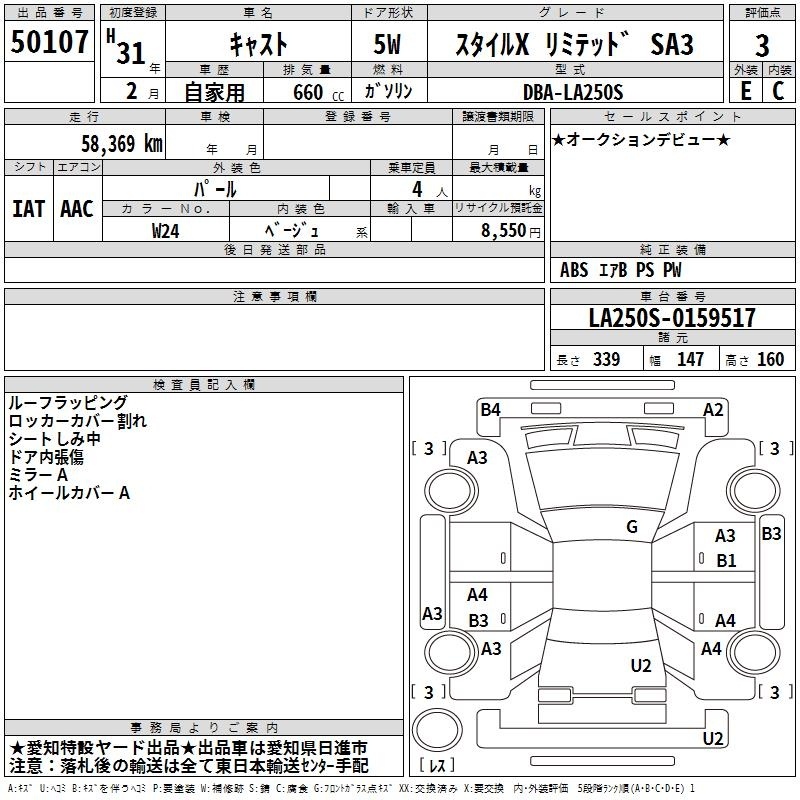 DAIHATSU CAST