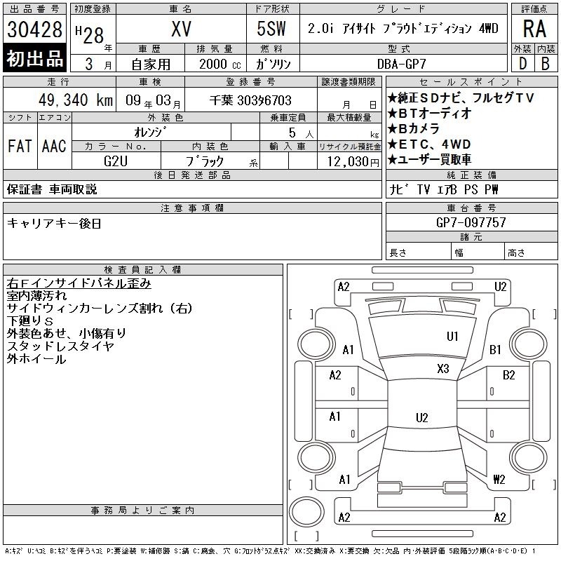 SUBARU XV