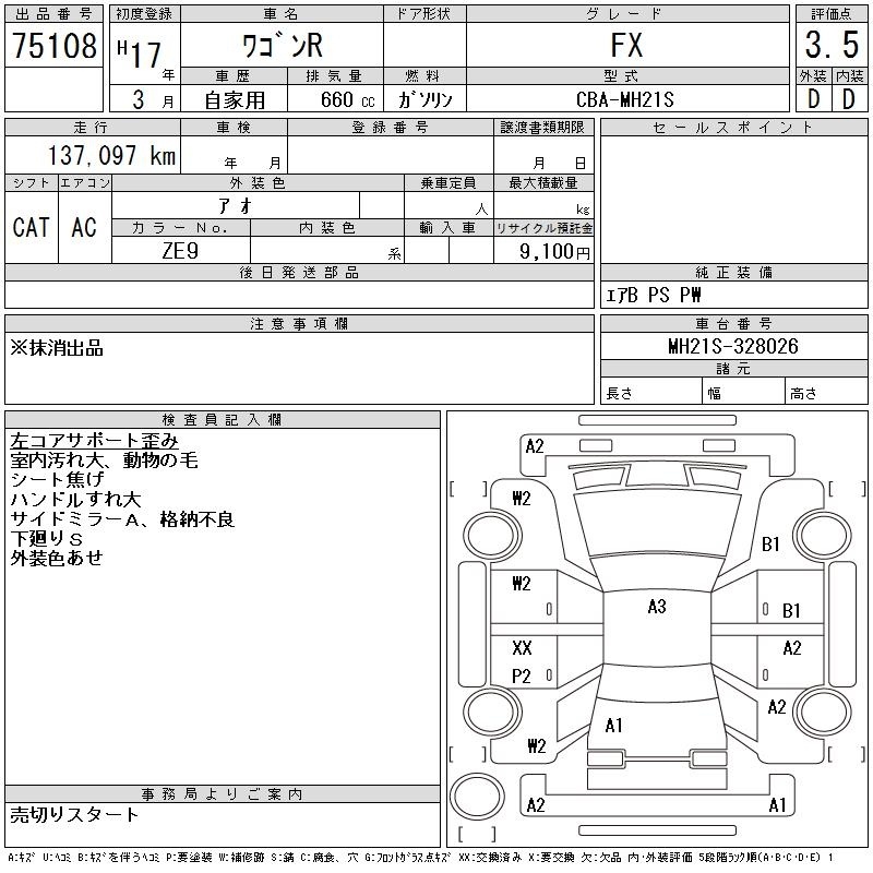 SUZUKI WAGON R