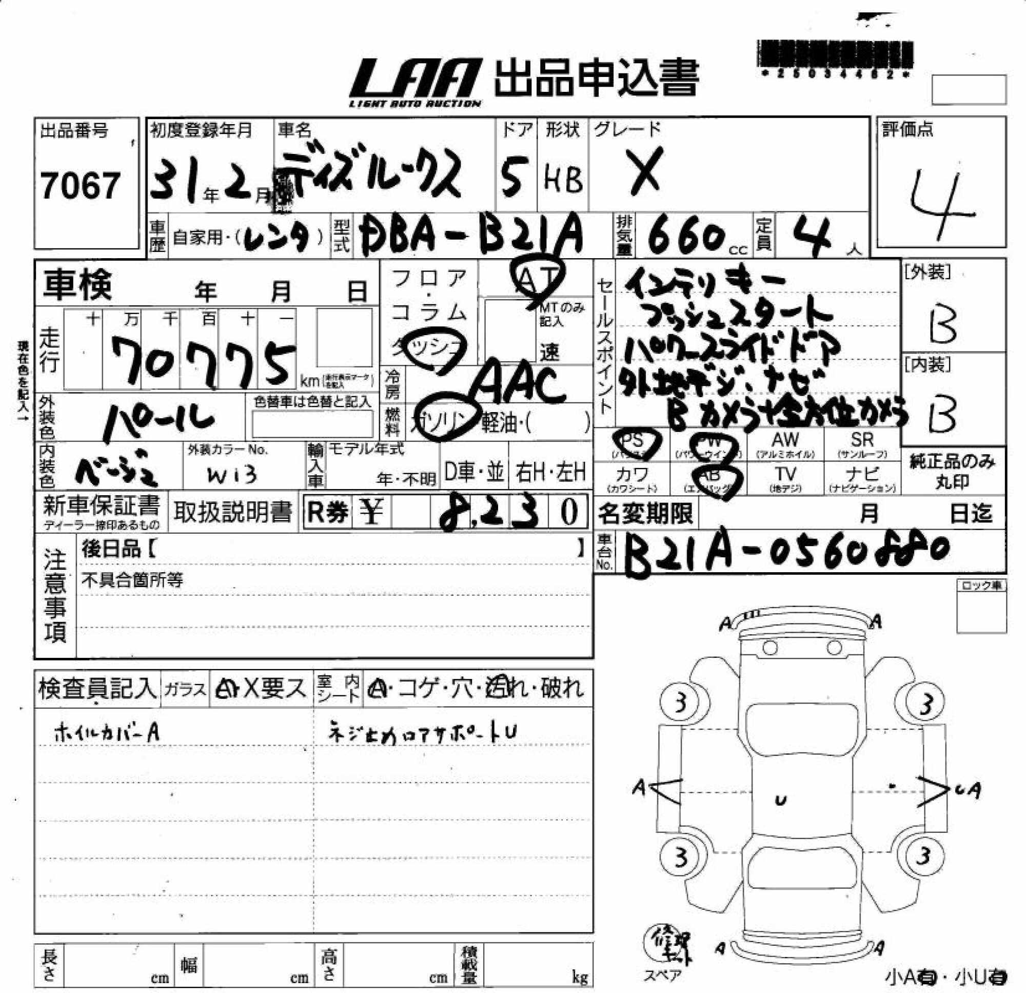 NISSAN DAYZ ROOX