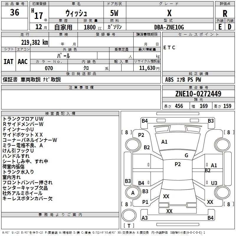 TOYOTA WISH