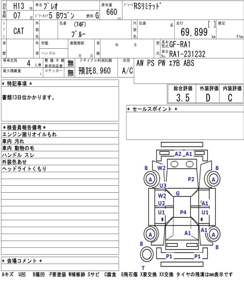 SUBARU PLEO