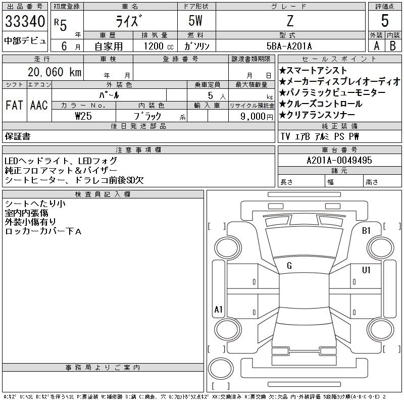 TOYOTA RAIZE