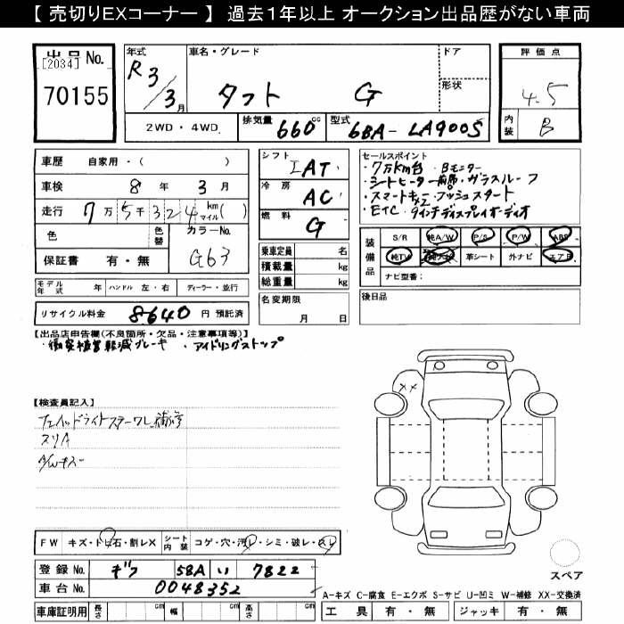 DAIHATSU TAFT