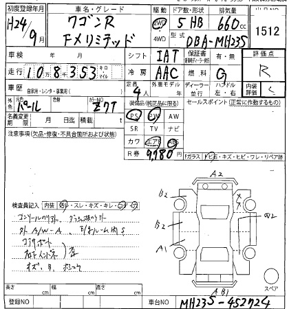 SUZUKI WAGON R