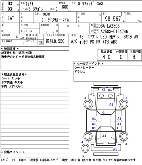 DAIHATSU CAST