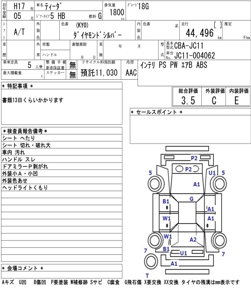 NISSAN TIIDA