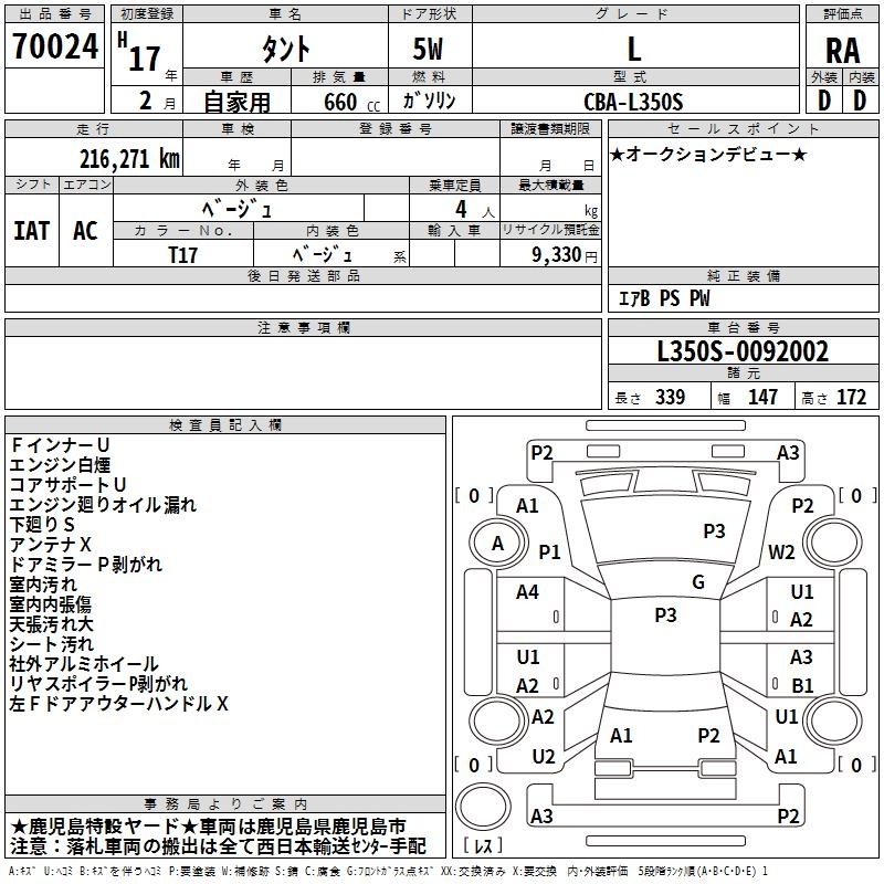 DAIHATSU TANTO
