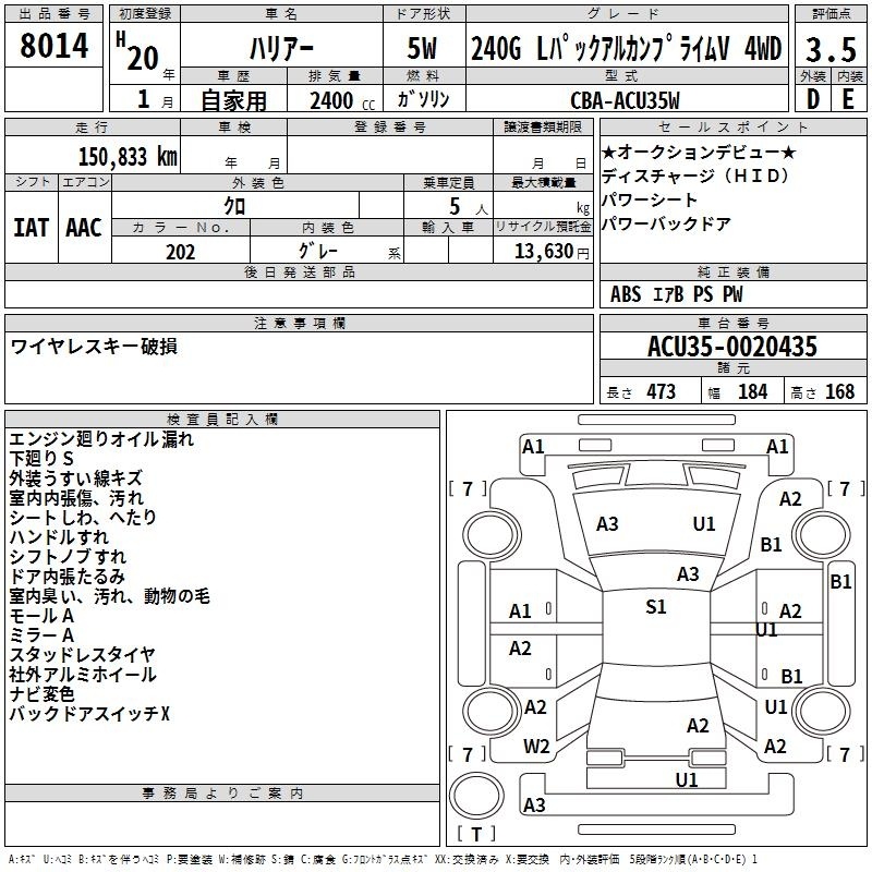TOYOTA HARRIER