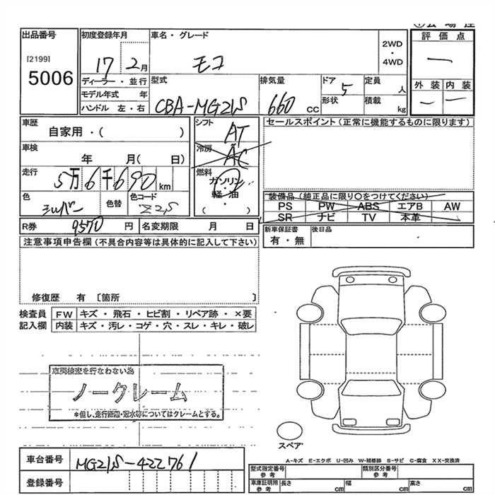 NISSAN MOCO
