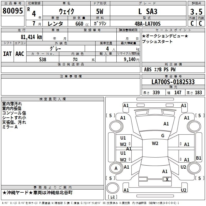 DAIHATSU WAKE