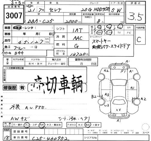 NISSAN SERENA