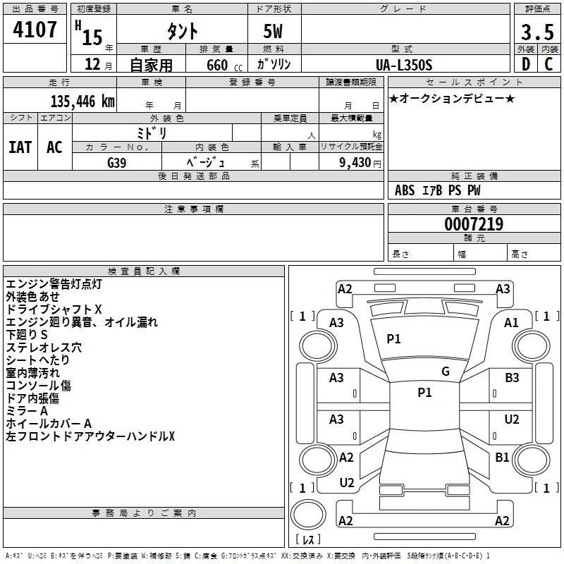 DAIHATSU TANTO