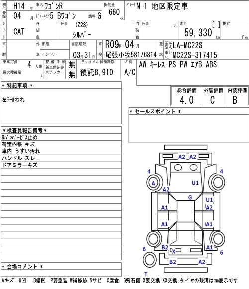 SUZUKI WAGON R