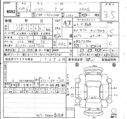 TOYOTA HARRIER