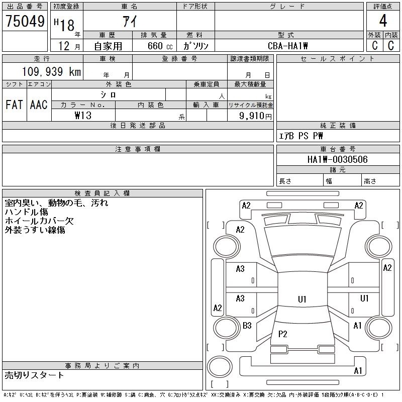 MITSUBISHI I