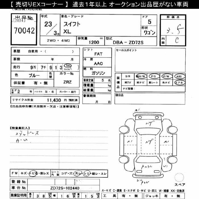 SUZUKI SWIFT