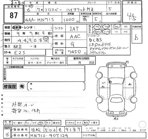 SUZUKI XBEE