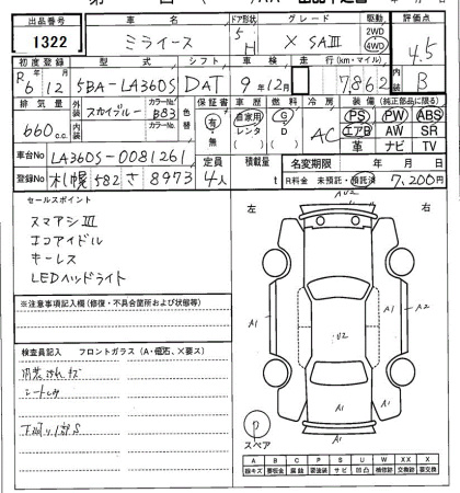 DAIHATSU MIRA E:S